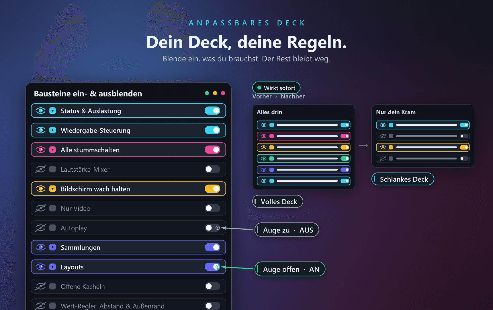 Das Bedien-Deck von QuackTile lässt sich mit eigenen Aktionen anpassen.