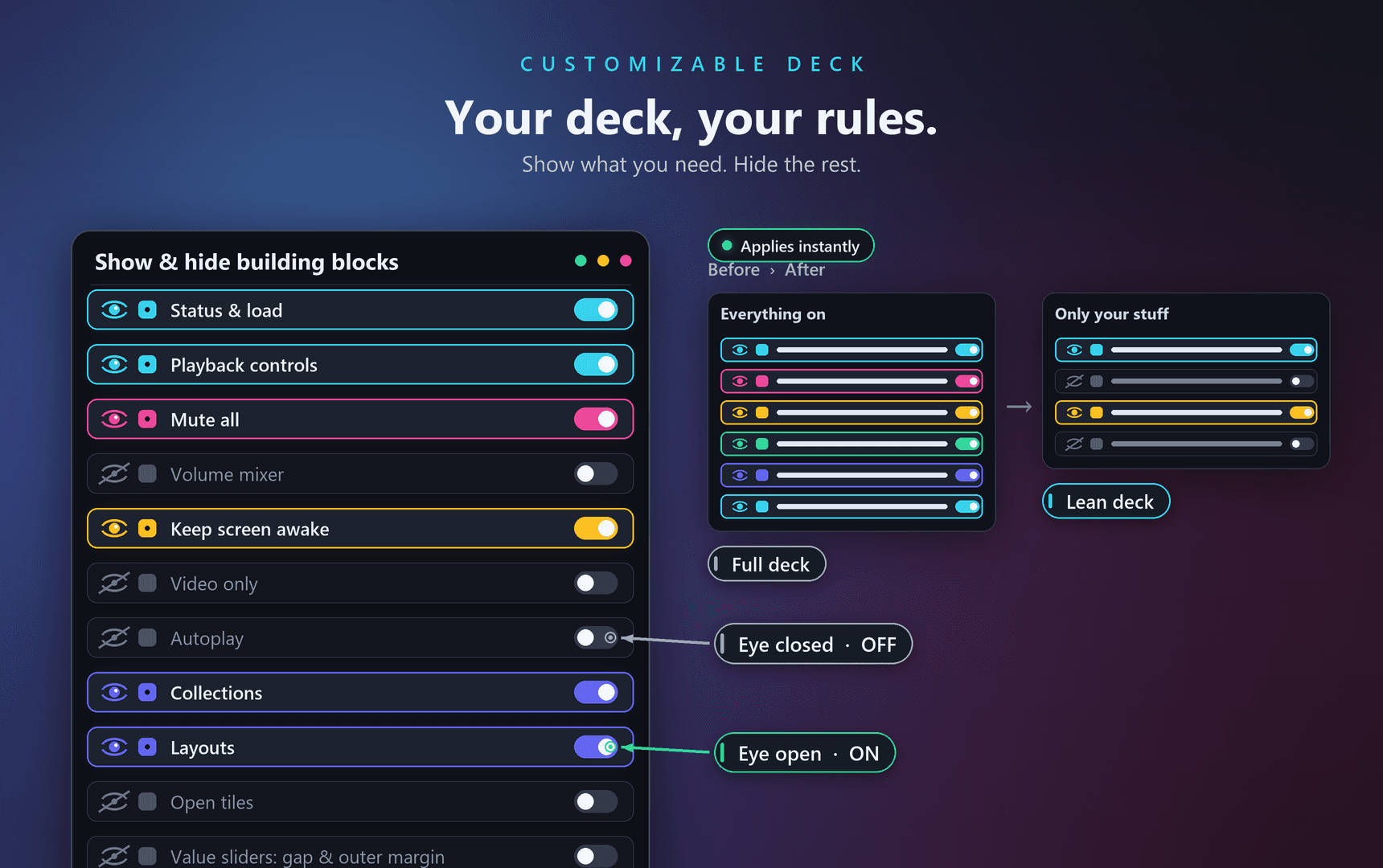 The QuackTile control deck can be customized with your own actions.