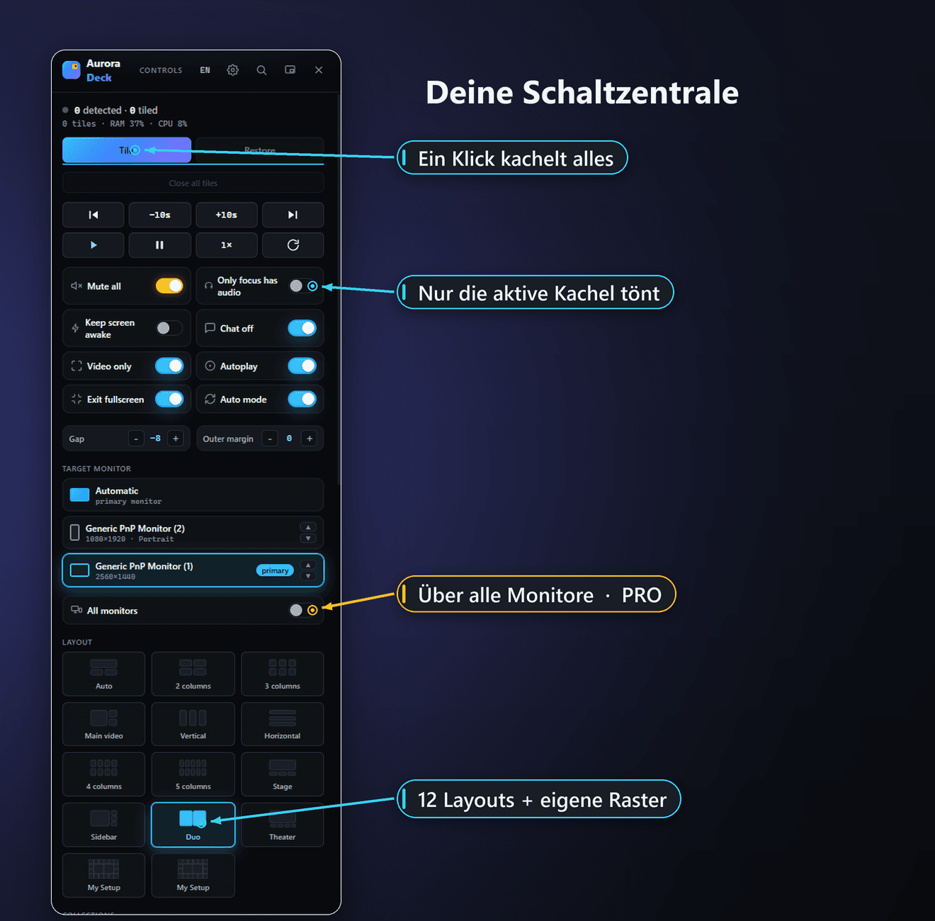 Das Bedien-Deck von QuackTile mit den häufigen Aktionen zum Kacheln und Steuern der Fenster.