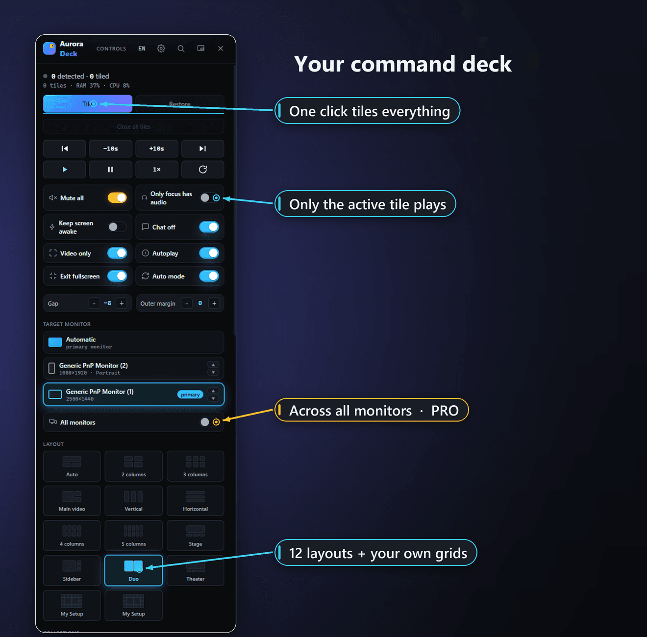 The QuackTile control deck with the common actions for tiling and controlling the windows.