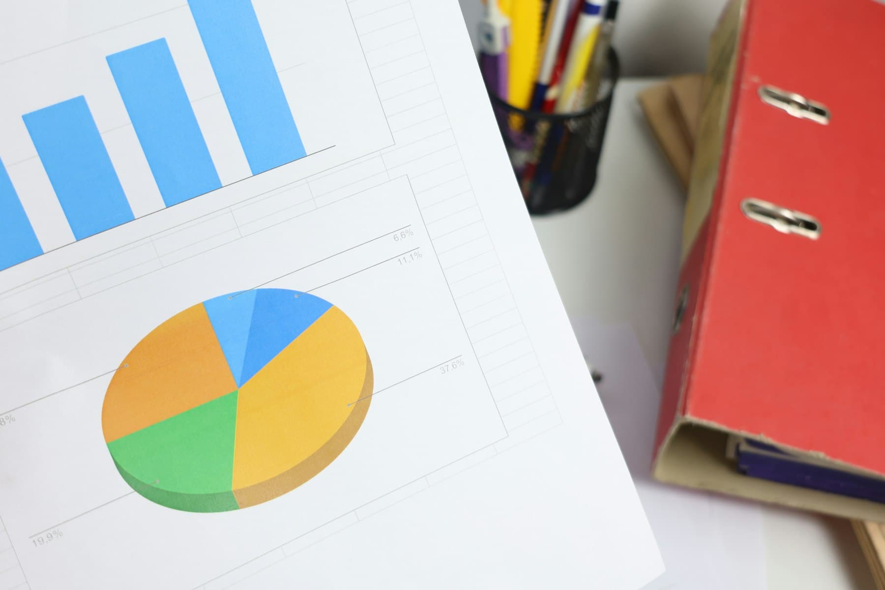 Printed business report with a bar chart and pie chart on a desk next to pens and a binder