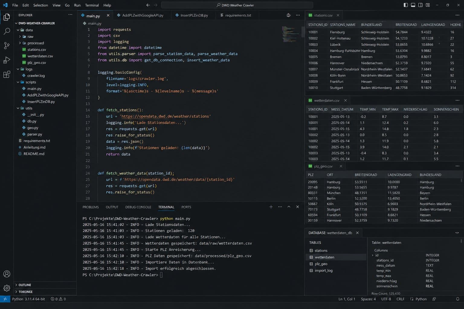 Screenshot des DWD-Wetterdaten-Crawlers in VS Code mit Python-Code, CSV-Beispieldaten und Terminal-Log.