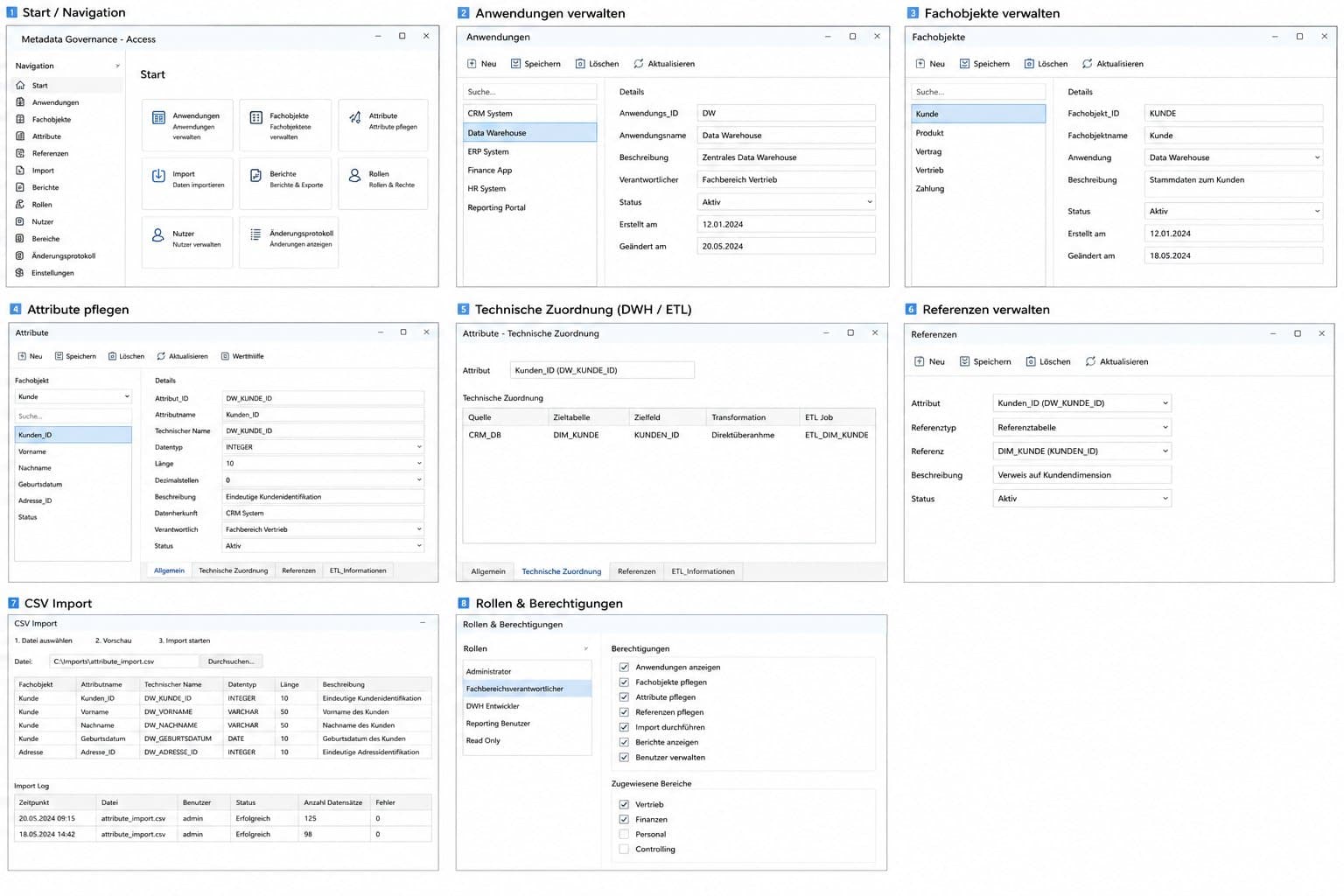 Screenshot des Metadata-Governance-Dashboards mit Anwendungs-, Fachobjekt- und Attributverwaltung, eigene Darstellung mit Beispieldaten.