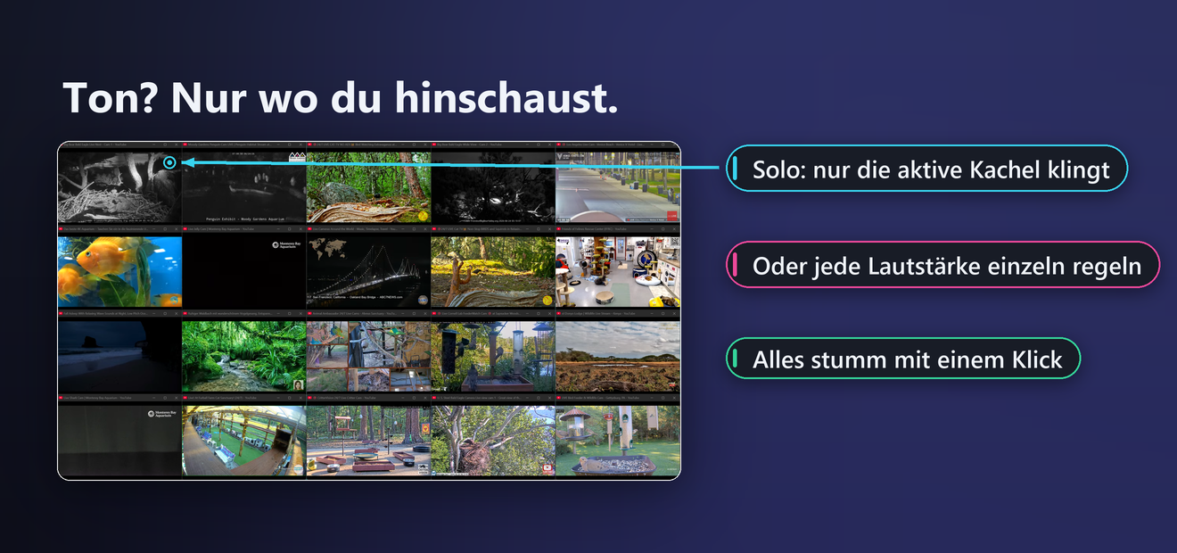 Audio-Steuerung in QuackTile mit Lautstärke-Mixer und Stummschaltung pro Fenster.