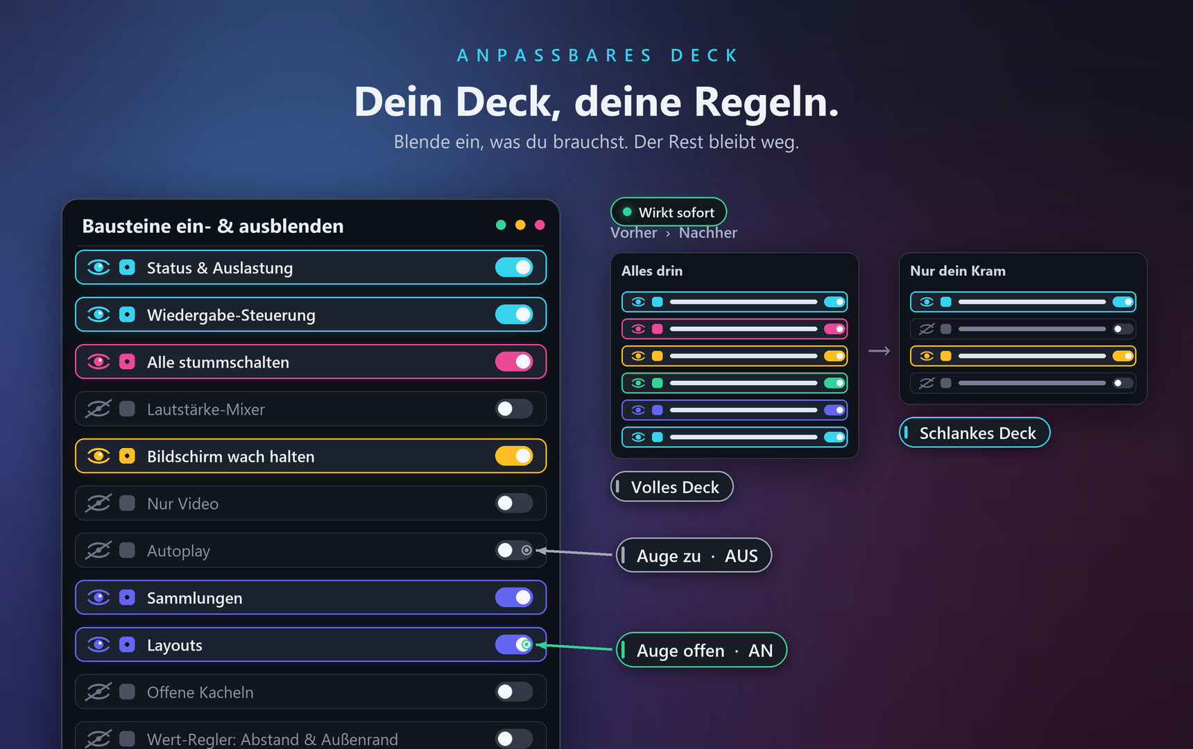 Das Bedien-Deck von QuackTile lässt sich mit eigenen Aktionen anpassen.