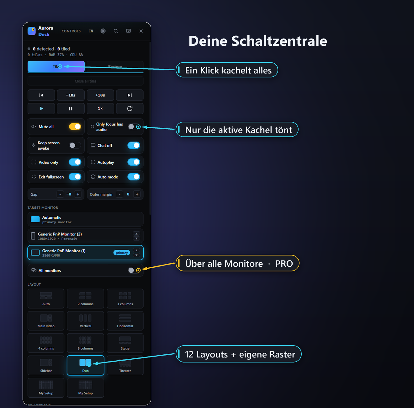 Das Bedien-Deck von QuackTile mit den häufigen Aktionen zum Kacheln und Steuern der Fenster.
