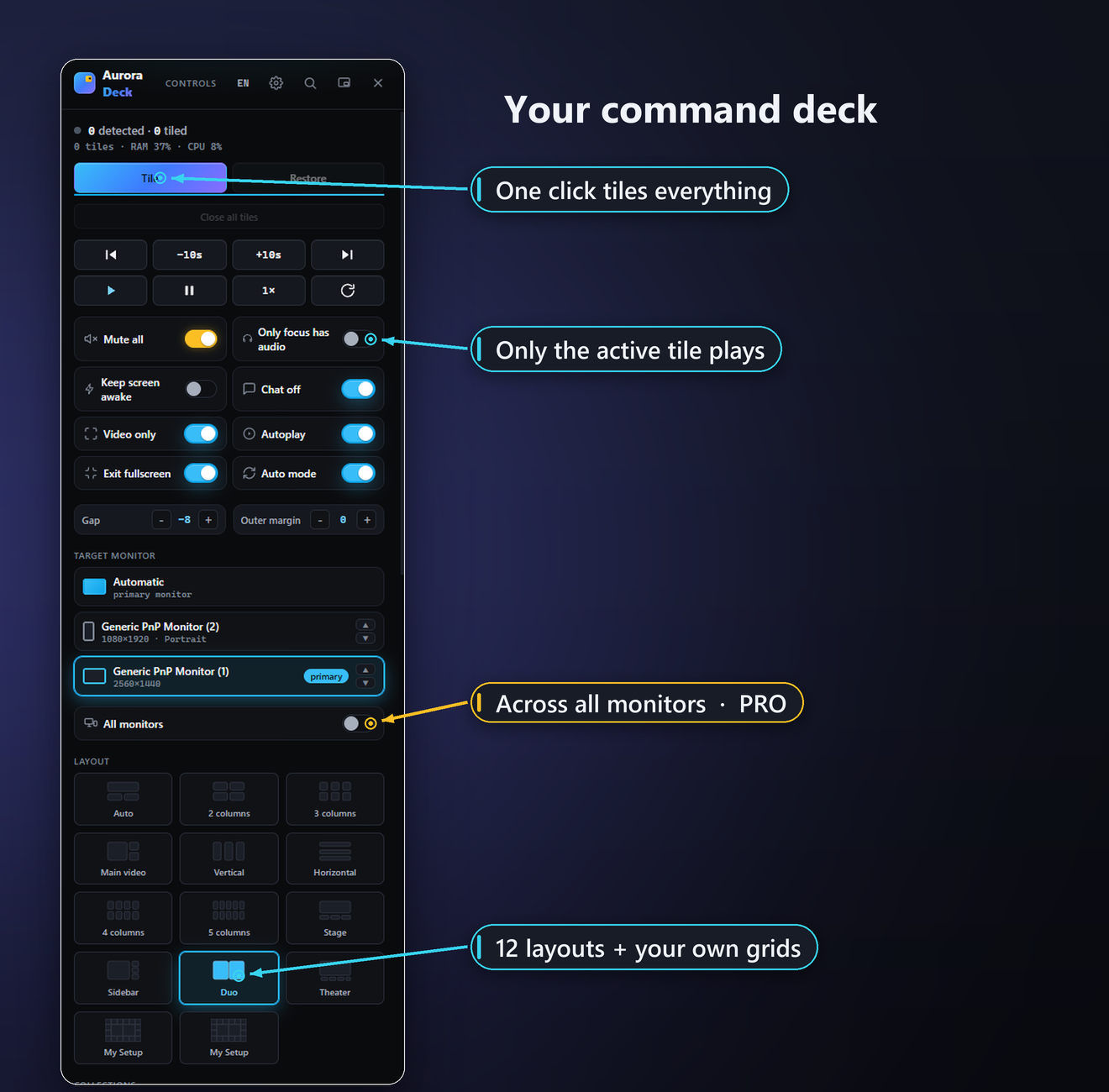 The QuackTile control deck with the common actions for tiling and controlling the windows.